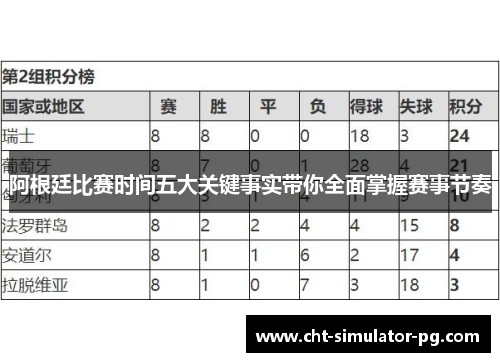 阿根廷比赛时间五大关键事实带你全面掌握赛事节奏