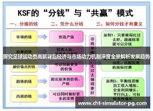 探究足球运动员高薪背后经济与市场动力机制深度全景解析发展趋势