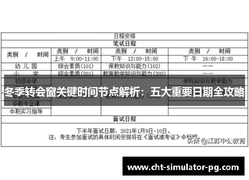 冬季转会窗关键时间节点解析：五大重要日期全攻略