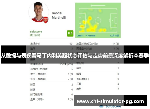 从数据与表现看马丁内利英超状态评估与走势前景深度解析本赛季