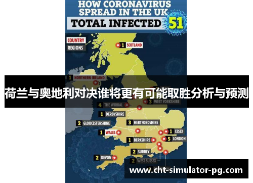 荷兰与奥地利对决谁将更有可能取胜分析与预测