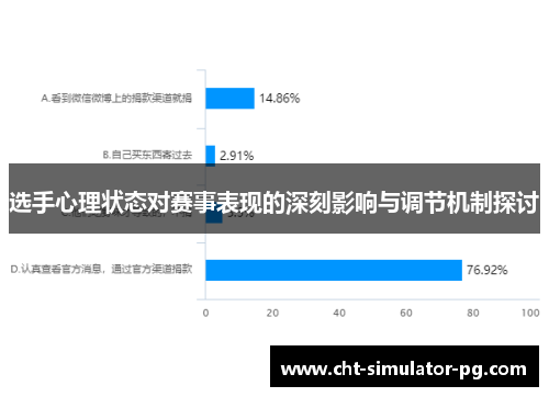 选手心理状态对赛事表现的深刻影响与调节机制探讨