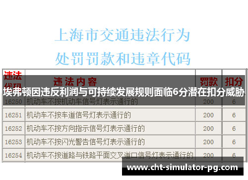埃弗顿因违反利润与可持续发展规则面临6分潜在扣分威胁